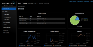 datastax